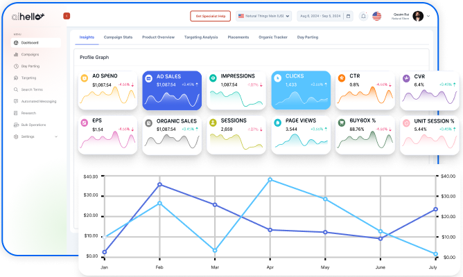 Custom Automations