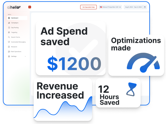Ad spend